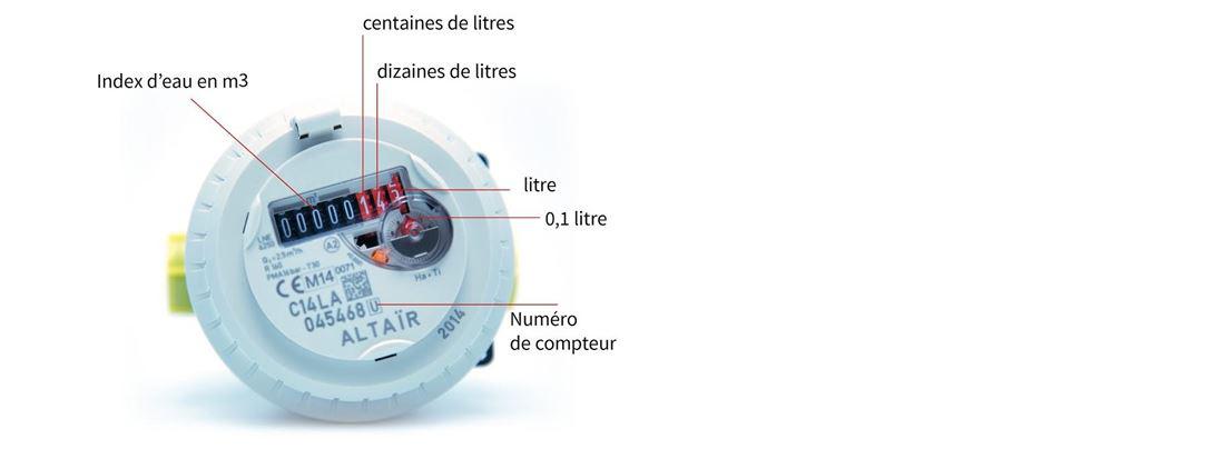 Adn Specialiste En Recherche De Fuite Lors De